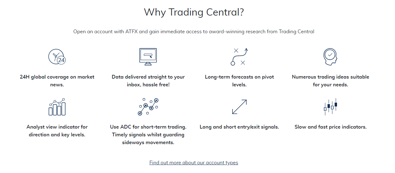 ATFX-Trading-Central